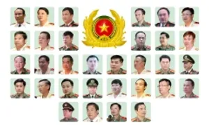 Danh sách giám đốc công an của 34 tỉnh, thành